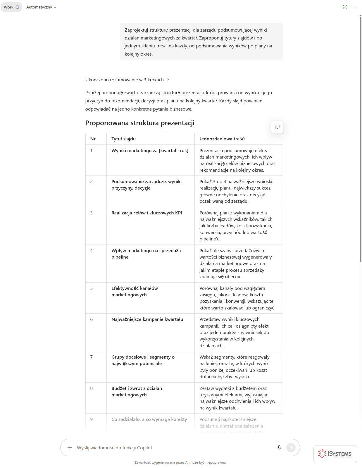 Copilot Chat projektuje strukturę prezentacji zarządczej z wynikami działań marketingowych