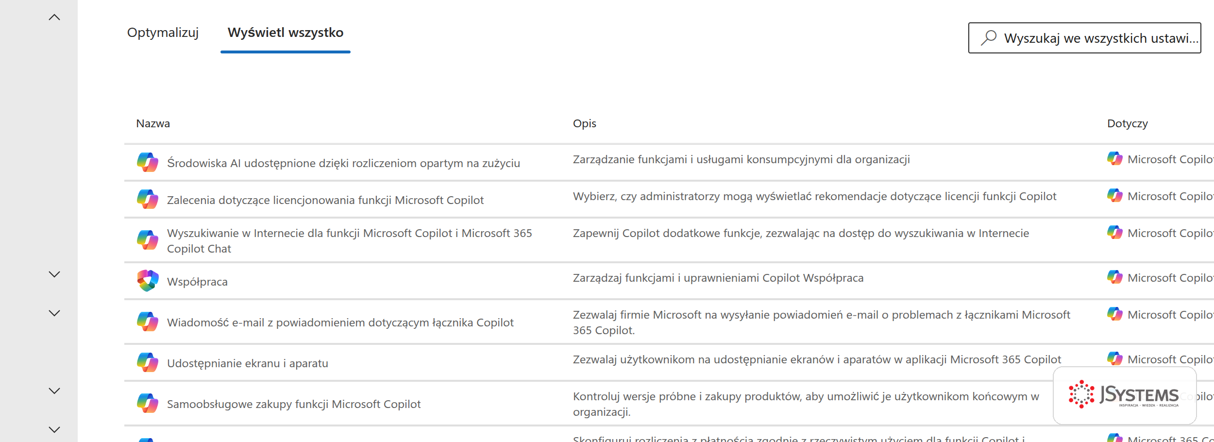 Lista ustawień funkcji Copilot w centrum administracyjnym Microsoft 365 z pozycjami dotyczącymi wyszukiwania w internecie, współpracy, udostępniania ekranu i aparatu oraz przypisania usługi Microsoft 365 Copilot Chat