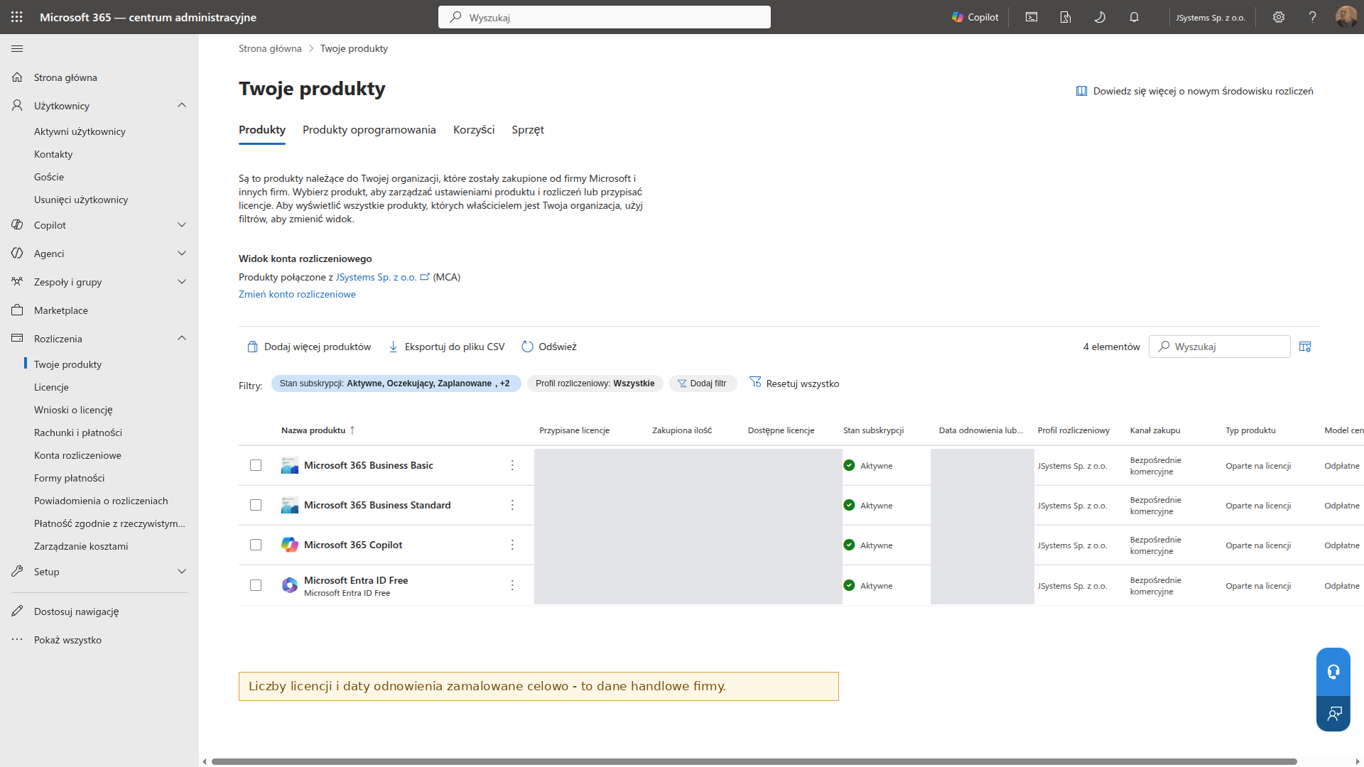 Lista produktów w centrum administracyjnym Microsoft 365 z widoczną pozycją Microsoft 365 Copilot
