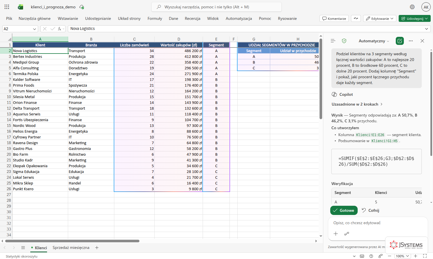 Excel z kolumną Segment dodaną przez Copilota i podsumowaniem udziału segmentów w przychodzie