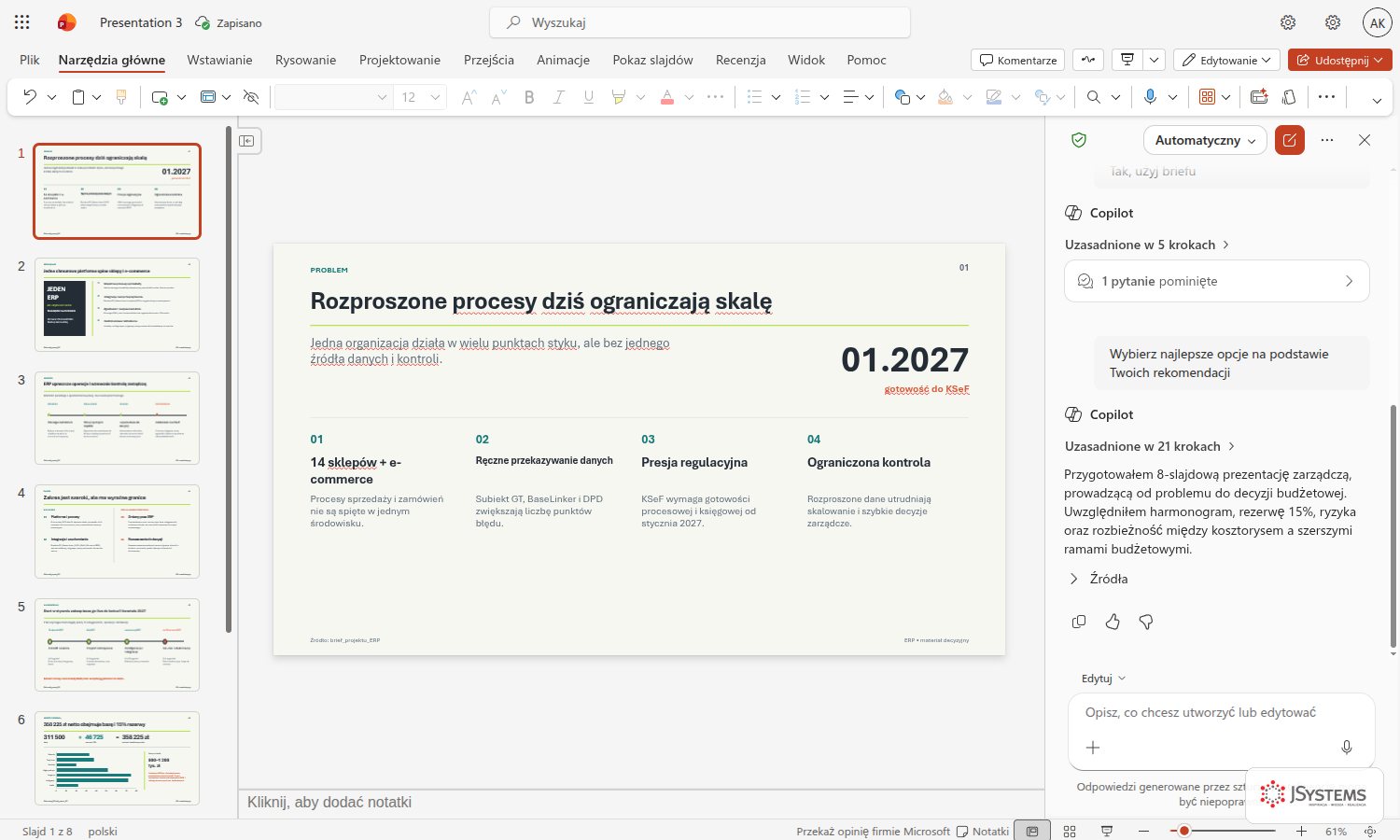 PowerPoint z ośmioslajdową prezentacją zarządczą zbudowaną z briefu i kosztorysu