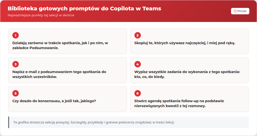 Infografika JSystems: Biblioteka gotowych promptów do Copilota w Teams - najważniejsze punkty tej sekcji kursu Microsoft 365 Copilot