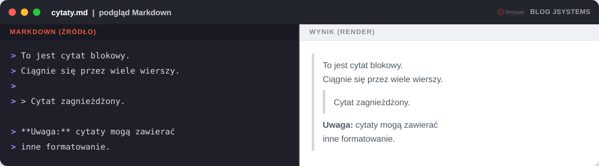Źr&oacute;dło i wynik: cytat blokowy, cytat zagnieżdżony i cytat z pogrubieniem.