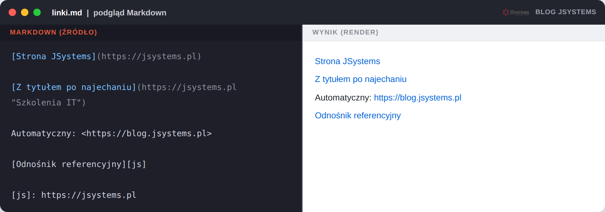 Źr&oacute;dło i wynik: link zwykły, z tytułem, automatyczny i referencyjny.