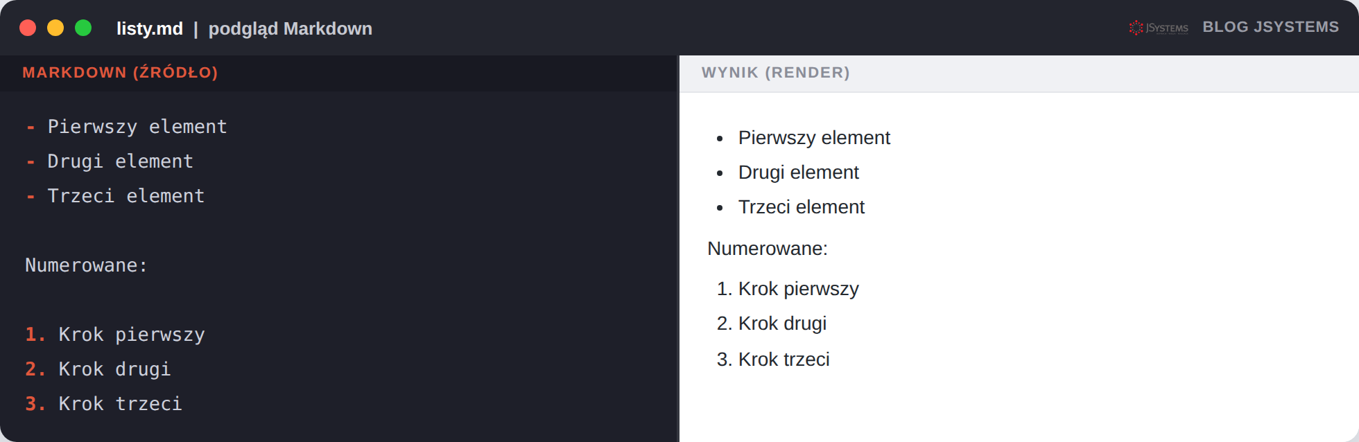 Źr&oacute;dło i wynik: lista punktowana z myślnikami oraz lista numerowana.