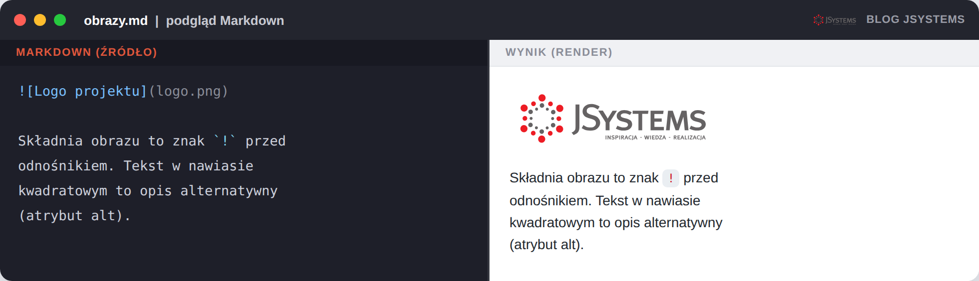 Źr&oacute;dło i wynik: wstawianie obrazu znakiem wykrzyknika przed odnośnikiem.