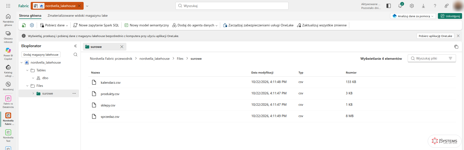 Folder surowe w lakehouse Fabric z plikami kalendarz.csv, produkty.csv, sklepy.csv i sprzedaz.csv