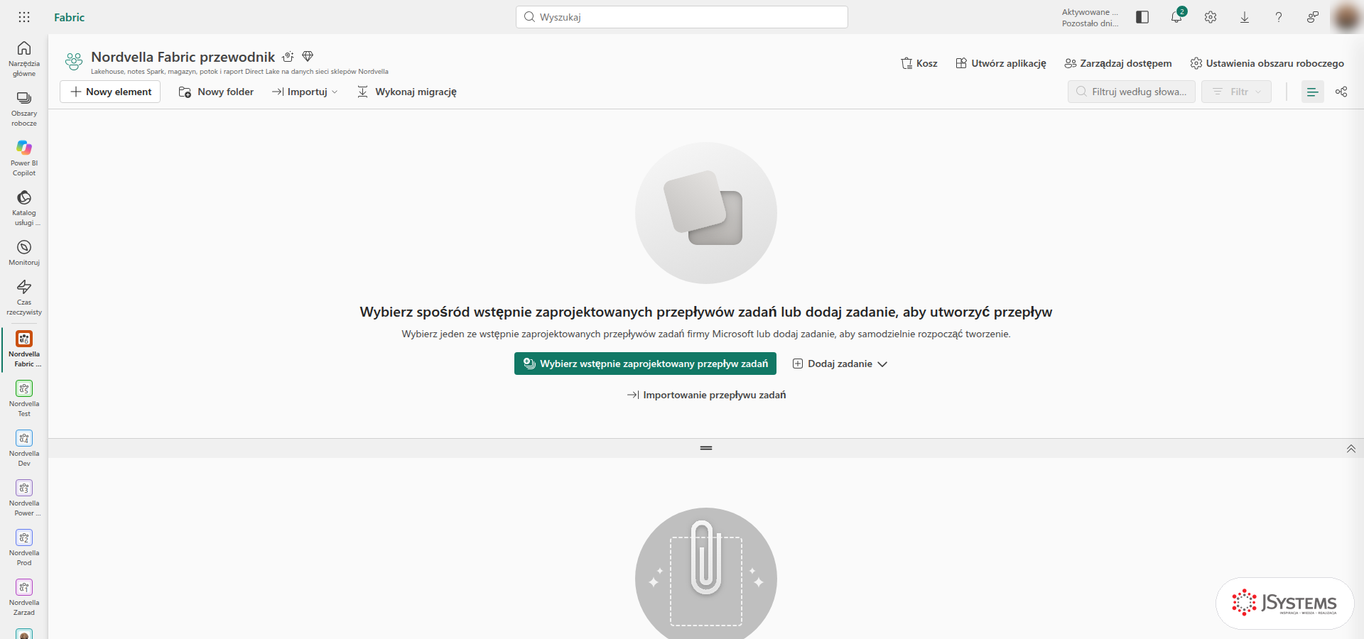 Nowy pusty obszar roboczy Nordvella Fabric przewodnik z przyciskami Nowy element, Nowy folder, Importuj i Wykonaj migrację