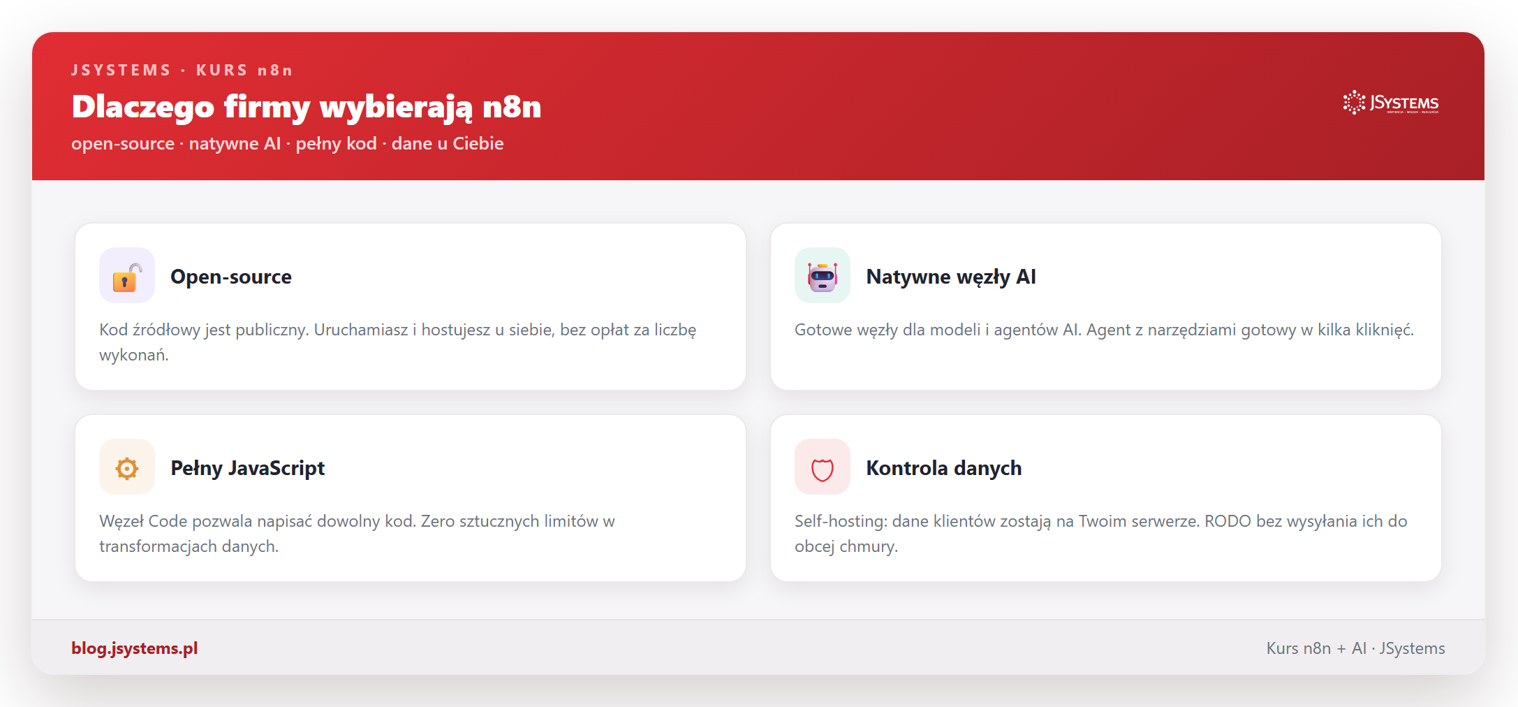 Dlaczego firmy wybierają n8n - open-source, natywne węzły AI, pełny JavaScript, kontrola danych