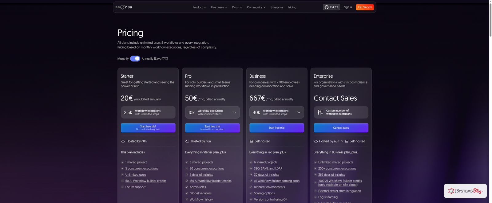 Cennik n8n Cloud - plany Starter, Pro, Business i Enterprise na stronie n8n.io