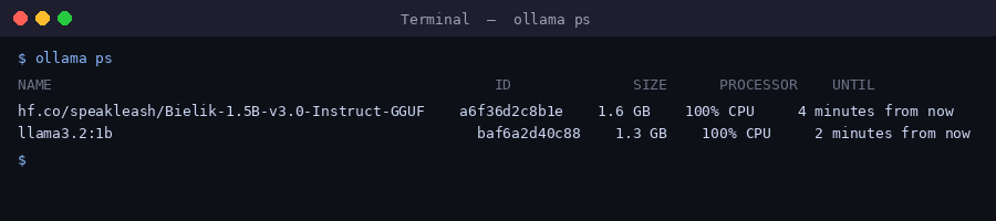 Terminal - ollama ps pokazuje zaladowane modele, zuzycie pamieci i procesor CPU