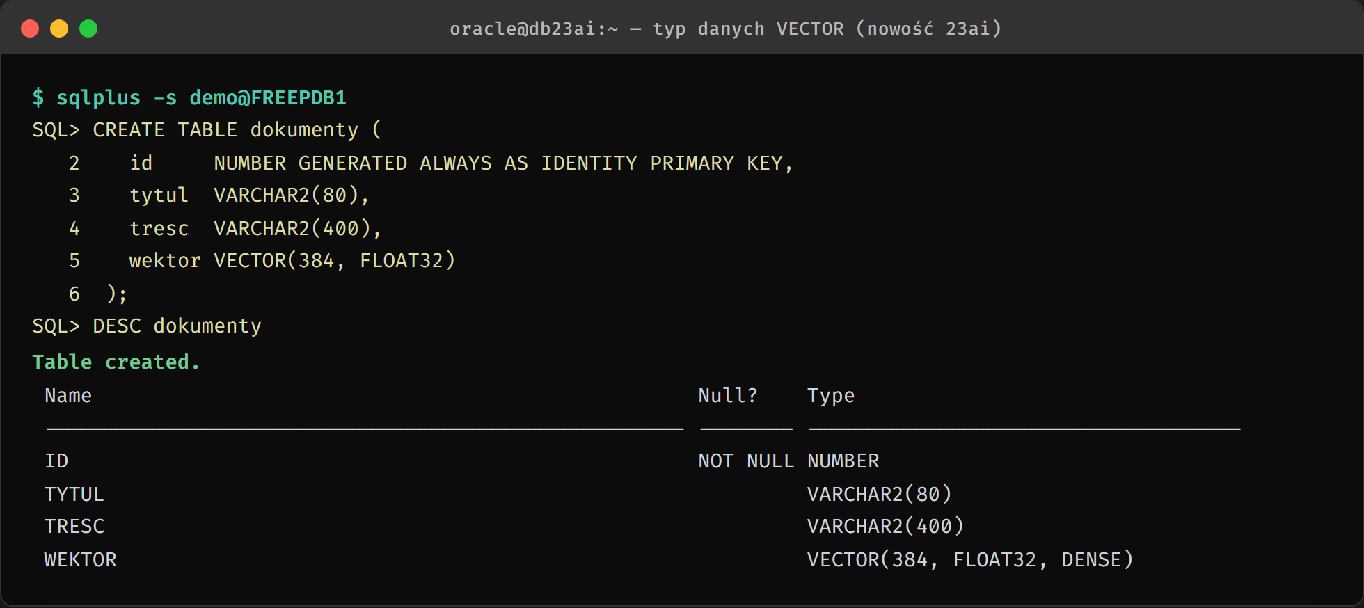 SQL*Plus - CREATE TABLE z kolumną wektor VECTOR(384, FLOAT32) i DESC tabeli pokazujący typ VECTOR(384, FLOAT32, DENSE)