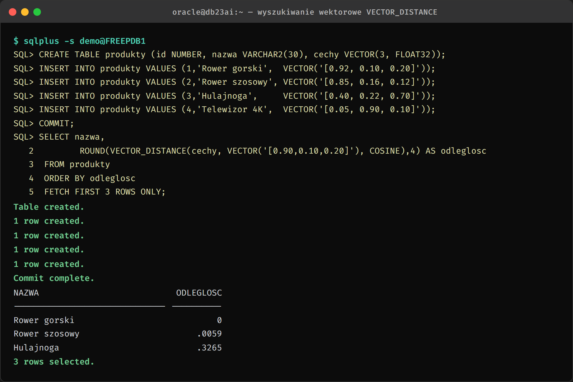 SQL*Plus - tworzenie tabeli produkty z kolumną VECTOR, wstawienie 4 produktów i zapytanie VECTOR_DISTANCE z metryką COSINE; wynik ranking: Rower gorski 0, Rower szosowy 0.0059, Hulajnoga 0.3265