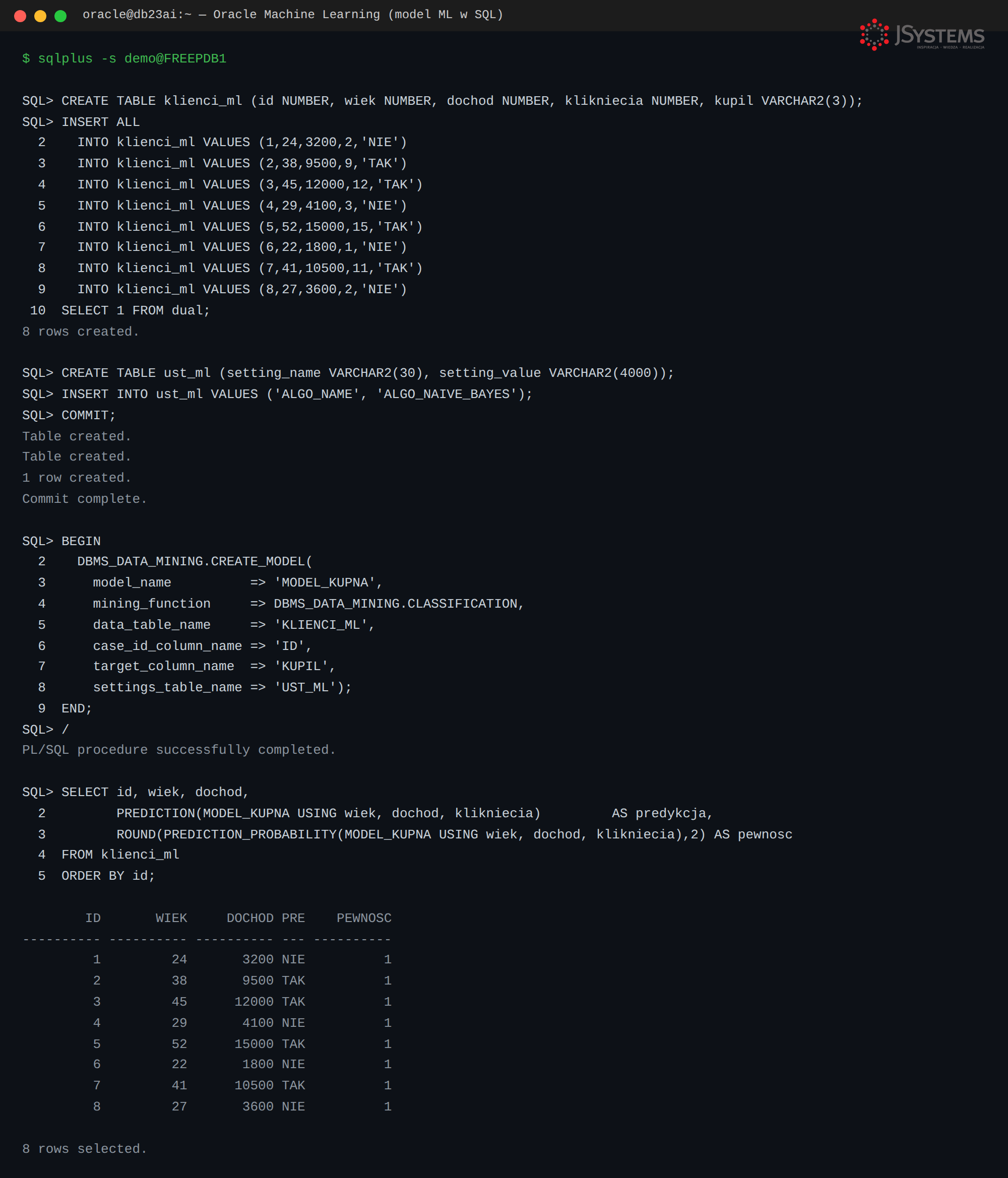 SQL*Plus - DBMS_DATA_MINING.CREATE_MODEL budujący model klasyfikacji Naive Bayes na tabeli klienci_ml oraz zapytanie z funkcjami PREDICTION i PREDICTION_PROBABILITY zwracające trafne predykcje TAK/NIE dla 8 klientów