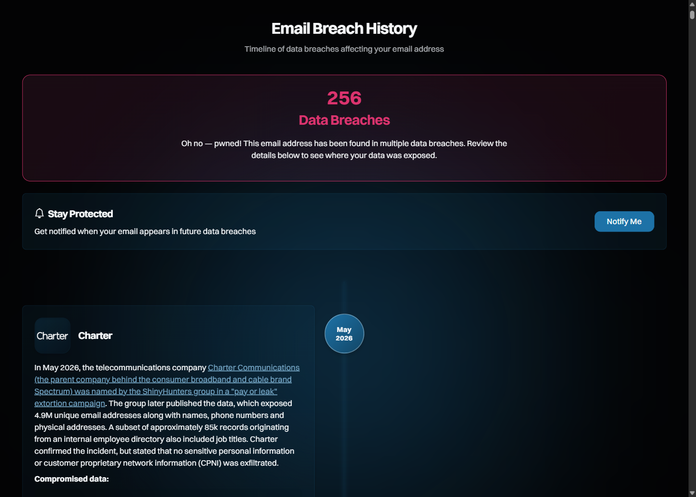 Historia wycieków danych dla adresu email w Have I Been Pwned