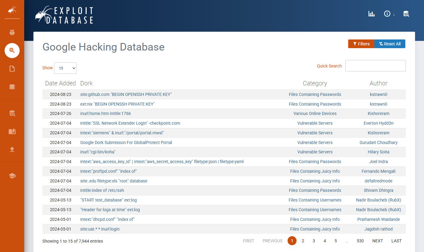 Google Hacking Database na exploit-db.com - przeszukiwalna tabela gotowych dorków