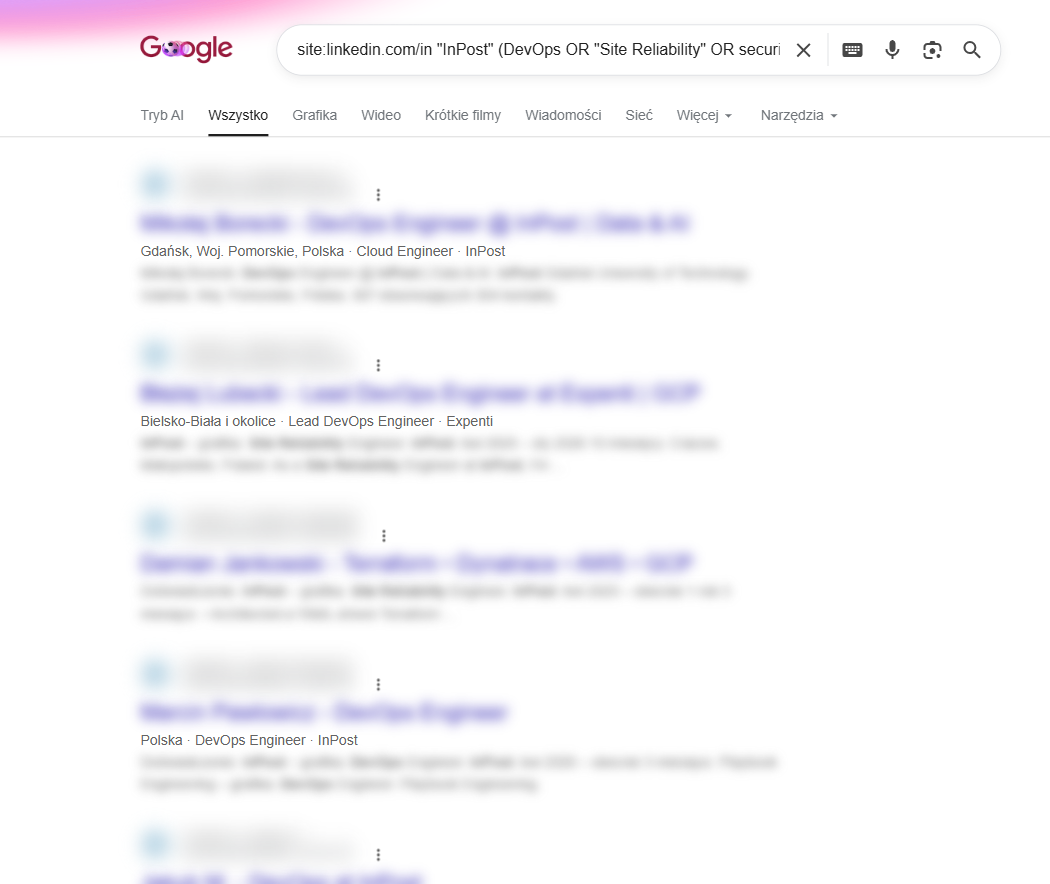 Wynik Google dla dorka site:linkedin.com/in InPost z operatorami boolowskimi - lista profili LinkedIn z zamaskowanymi nazwiskami