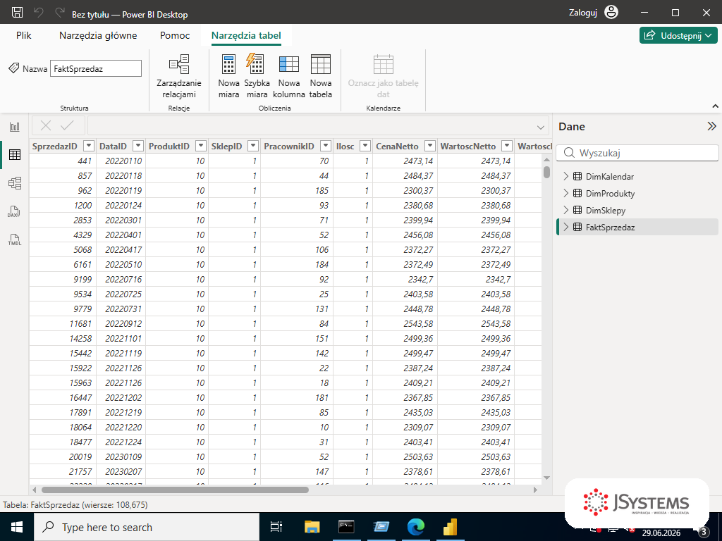 Widok danych w Power BI z tabela sprzedazy: kolumny SprzedazID Ilosc CenaNetto WartoscNetto