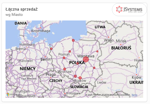 Mapa Polski w Power BI z bąblami łącznej sprzedaży w miastach, w których Nordvella ma sklepy, największy nad Warszawą