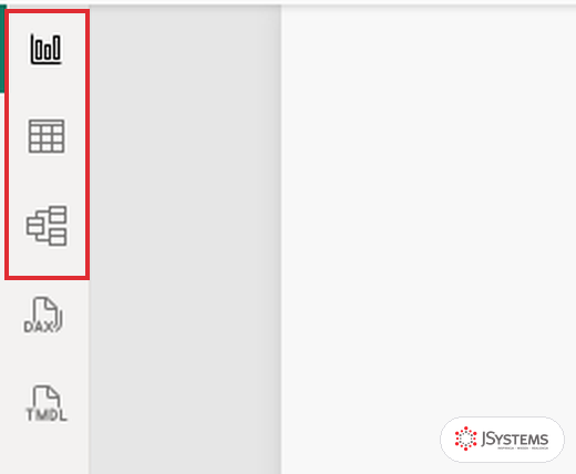 Pionowy pasek pięciu ikon przy lewej krawędzi Power BI Desktop, trzy górne ikony widoków Raport, Dane i Model w ramce