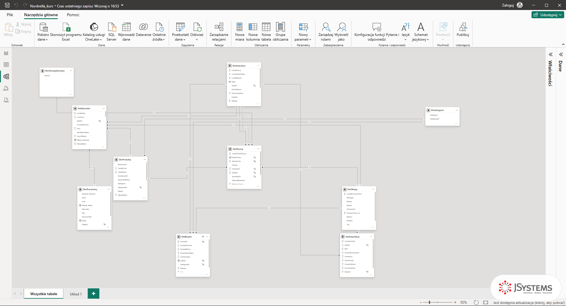 Widok Model w Power BI Desktop z dziesięcioma tabelami Nordvelli i liniami relacji, kurs Power BI