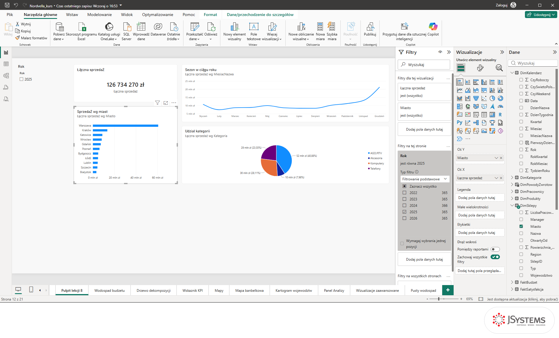 Panel Filtry w Power BI Desktop z trzema poziomami i filtrem Rok równy 2025 na poziomie strony, kurs Power BI