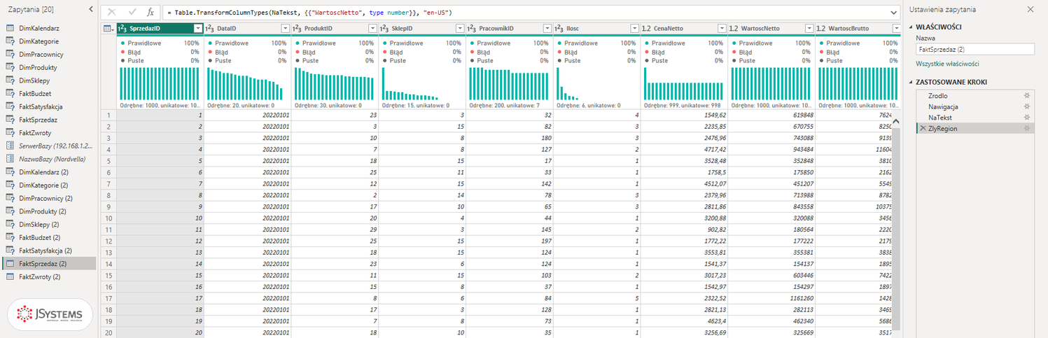 Power Query: WartoscNetto po konwersji w regionie en-US pokazuje 619848 zamiast 6198,48, w krokach widać ZlyRegion