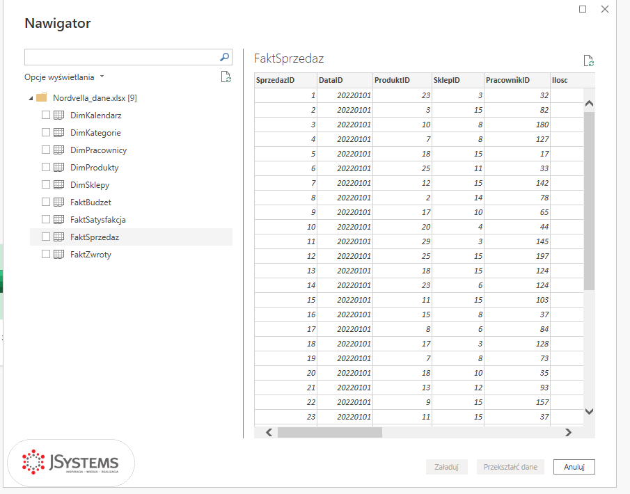 Okno Nawigator w Power BI z podglądem arkusza sprzedaży z pliku Nordvella