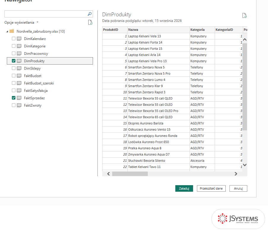 Okno Nawigator w Power BI: zaznaczone arkusze DimProdukty i FaktSprzedaz z pliku Nordvella_zabrudzony.xlsx