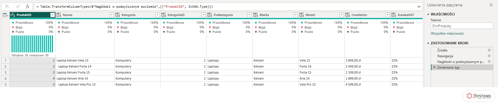 Pasek formuły Power Query z funkcją Table.TransformColumnTypes po zmianie typu kolumny ProduktID na liczbę całkowitą w DimProdukty