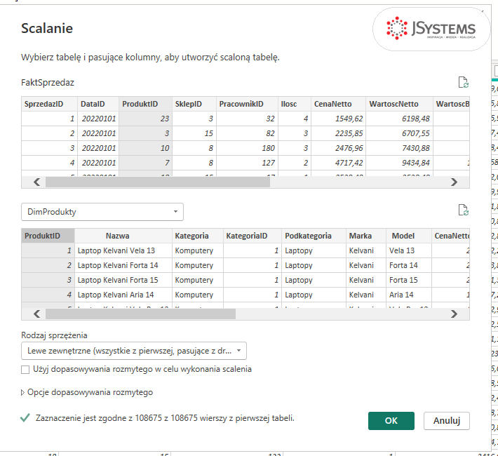Okno Scalanie w Power Query: FaktSprzedaz i DimProdukty po ProduktID, 108 675 z 108 675 pasujących wierszy