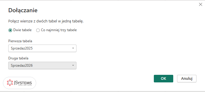 Okno Dołączanie w edytorze Power Query: Pierwsza tabela Sprzedaz2025, Druga tabela Sprzedaz2026, kurs Power BI