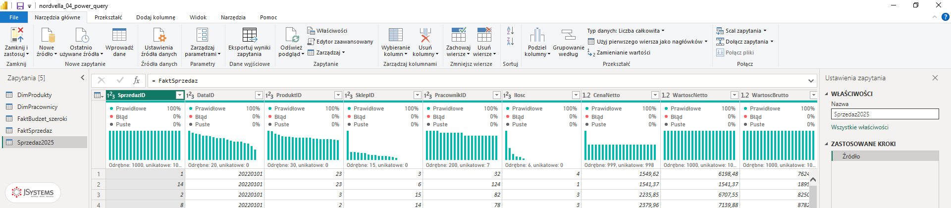 Edytor Power Query z nowym zapytaniem Sprzedaz2025 utworzonym przez Odwołanie do FaktSprzedaz, w pasku formuły = FaktSprzedaz