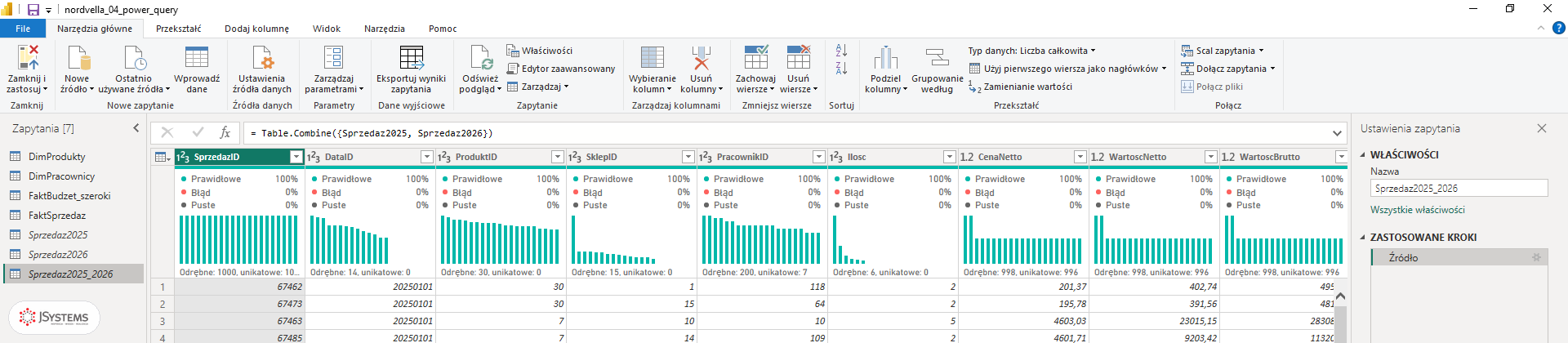 Wynik dołączania w Power Query: zapytanie Sprzedaz2025_2026 z formułą Table.Combine i zapytania z wyłączonym ładowaniem zapisane kursywą