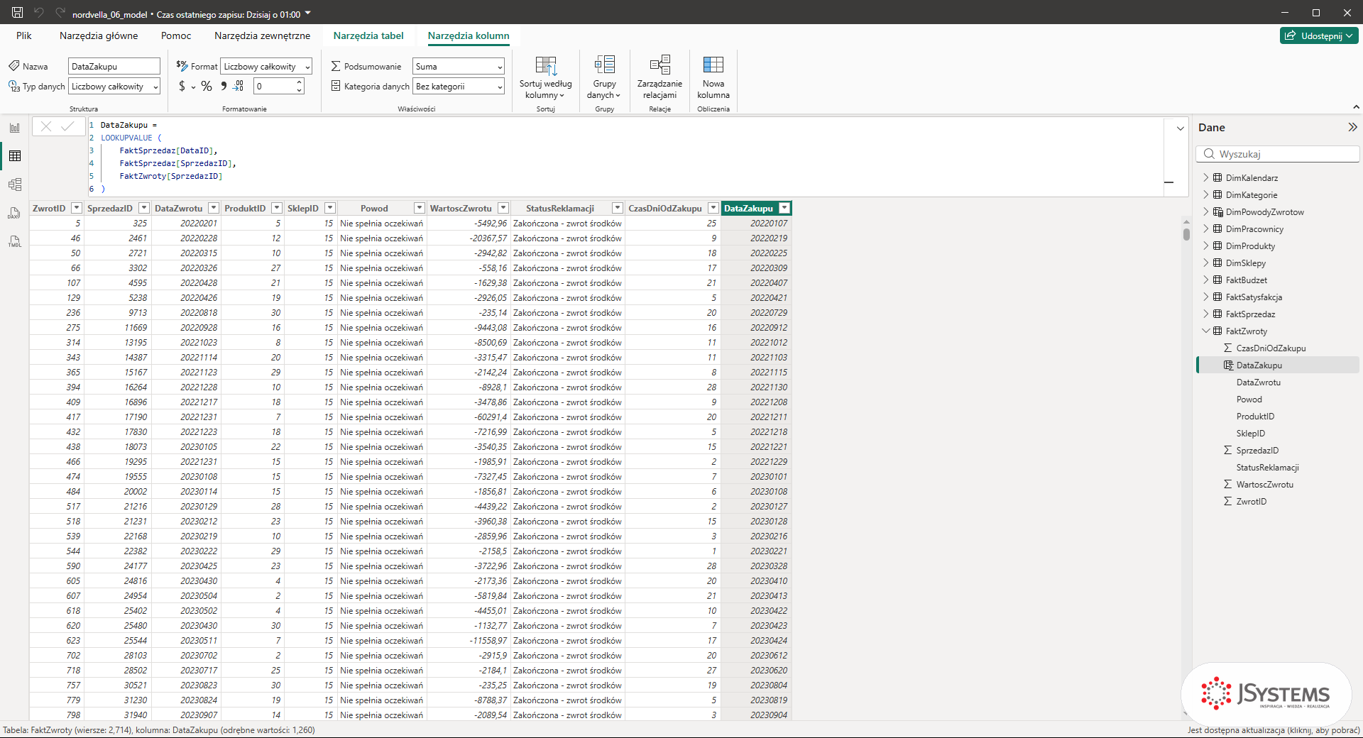 Tabela FaktZwroty w Power BI z nową kolumną obliczeniową DataZakupu wyliczoną funkcją LOOKUPVALUE z tabeli FaktSprzedaz