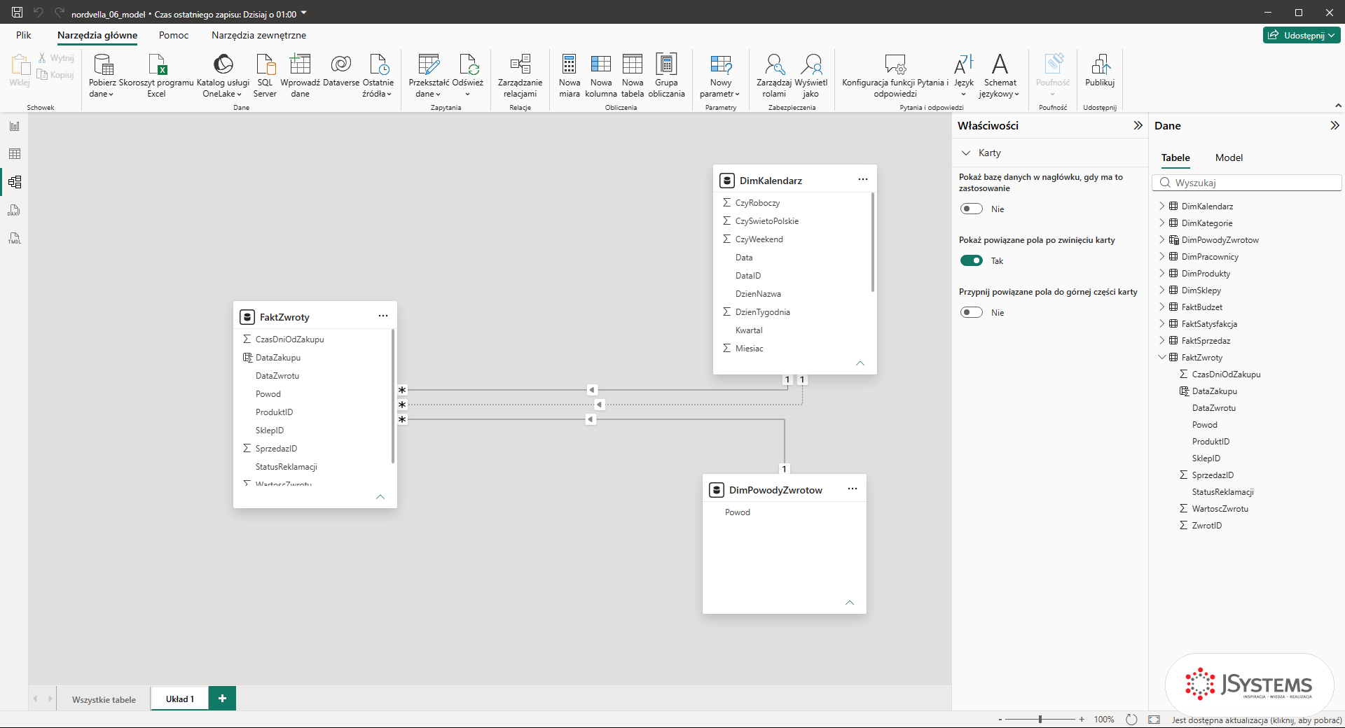 Widok modelu Power BI: dwie relacje FaktZwroty do DimKalendarz, aktywna linią ciągłą i nieaktywna linią kropkowaną