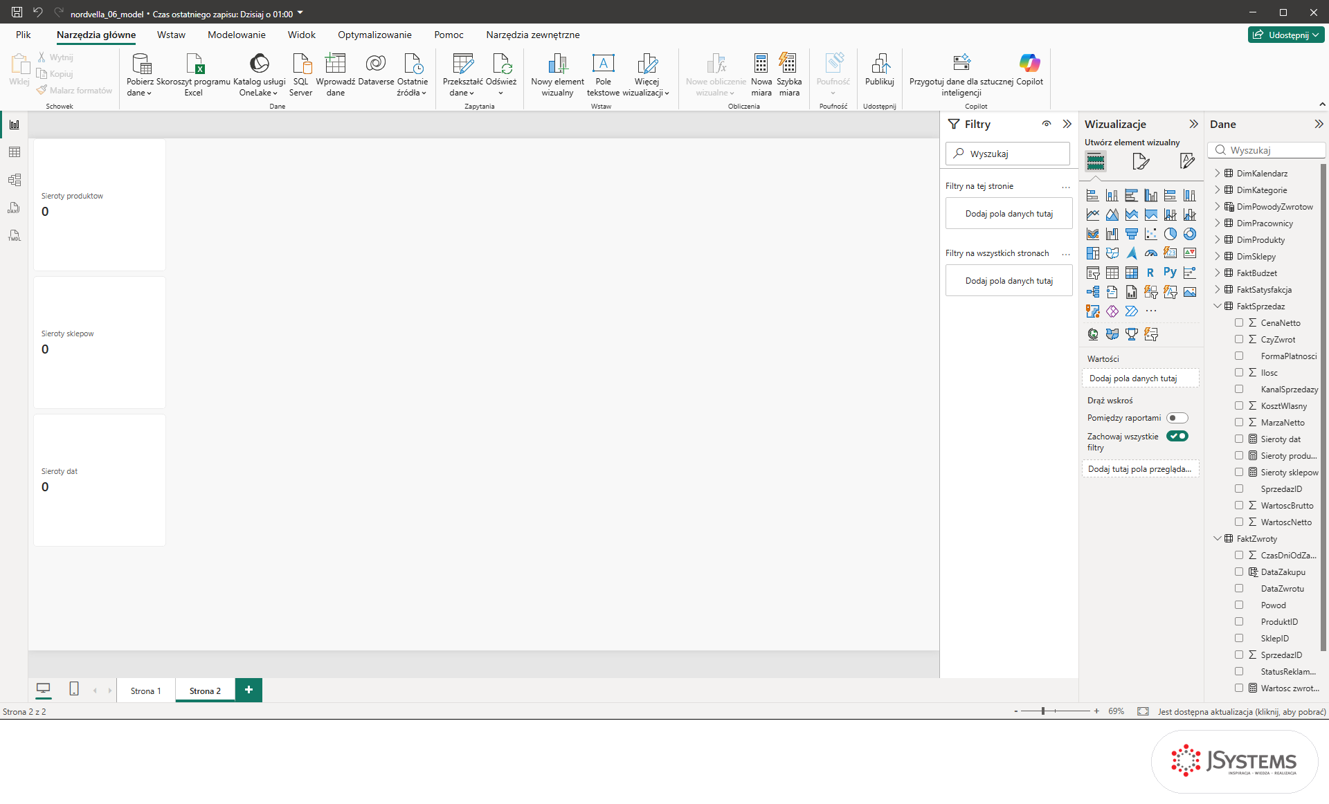 Strona kontrolna modelu w Power BI: trzy karty Sieroty produktow, Sieroty sklepow i Sieroty dat, każda pokazuje 0