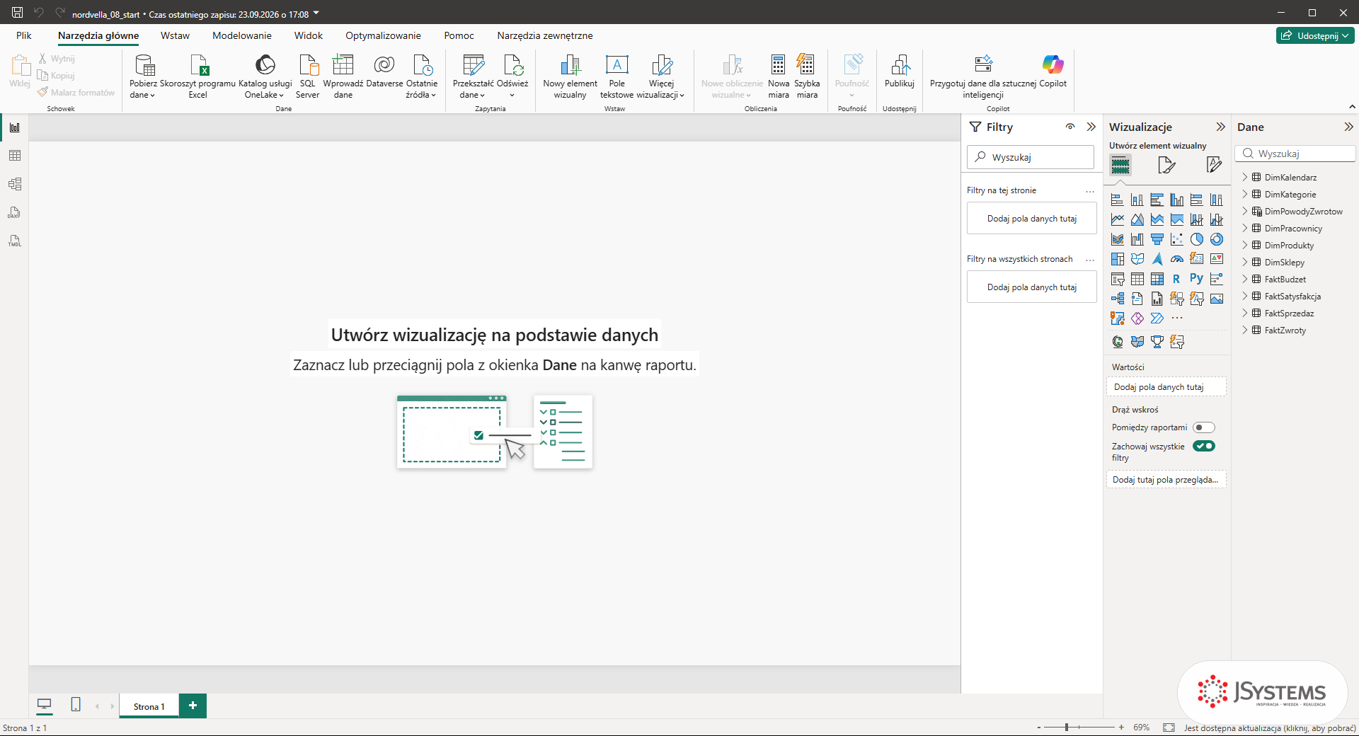 Pusty widok raportu Power BI Desktop z kanwą oraz panelami Filtry, Wizualizacje i Dane z tabelami Nordvelli