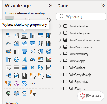 Zbliżenie panelu Wizualizacje w Power BI z podpowiedzią Wykres słupkowy grupowany nad ikoną