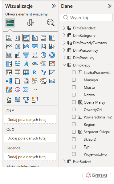 Panel Dane w Power BI z rozwiniętą tabelą DimSklepy i kolumnami Miasto, Region oraz Wojewodztwo