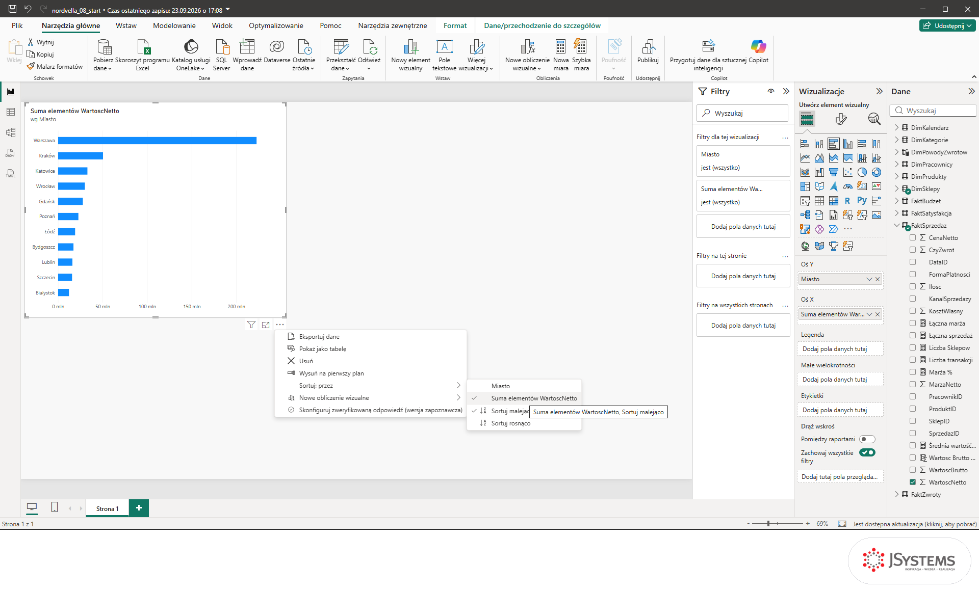 Menu Więcej opcji wykresu słupkowego w Power BI z rozwiniętym podmenu Sortuj: przez