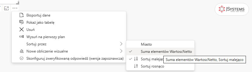 Zbliżenie podmenu Sortuj: przez w Power BI z ptaszkami przy Suma elementów WartoscNetto i Sortuj malejąco