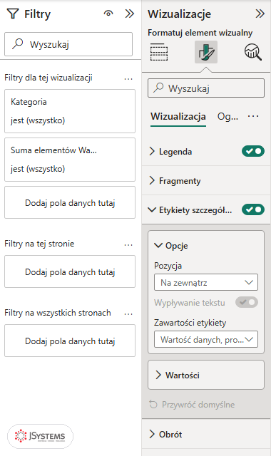 Rozwinięta sekcja Etykiety szczegółów w Power BI z polami Pozycja i Zawartości etykiety w grupie Opcje