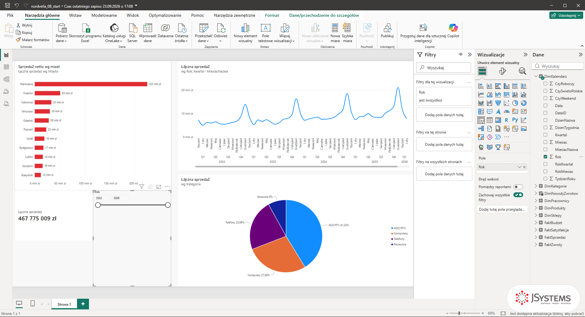 Fragmentator Rok w Power BI w trybie suwaka z zakresem od 2022 do 2026
