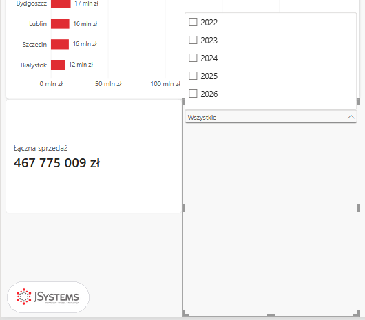 Fragmentator Rok w Power BI w trybie Rozwijanie z otwartą listą lat 2022-2026 nad polem Wszystkie