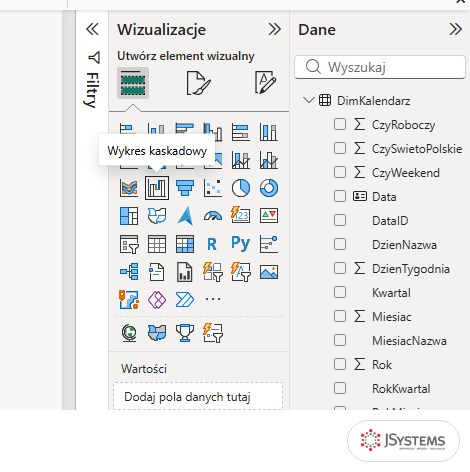 Panel Wizualizacje Power BI z podpowiedzią Wykres kaskadowy nad ikoną w trzecim rzędzie