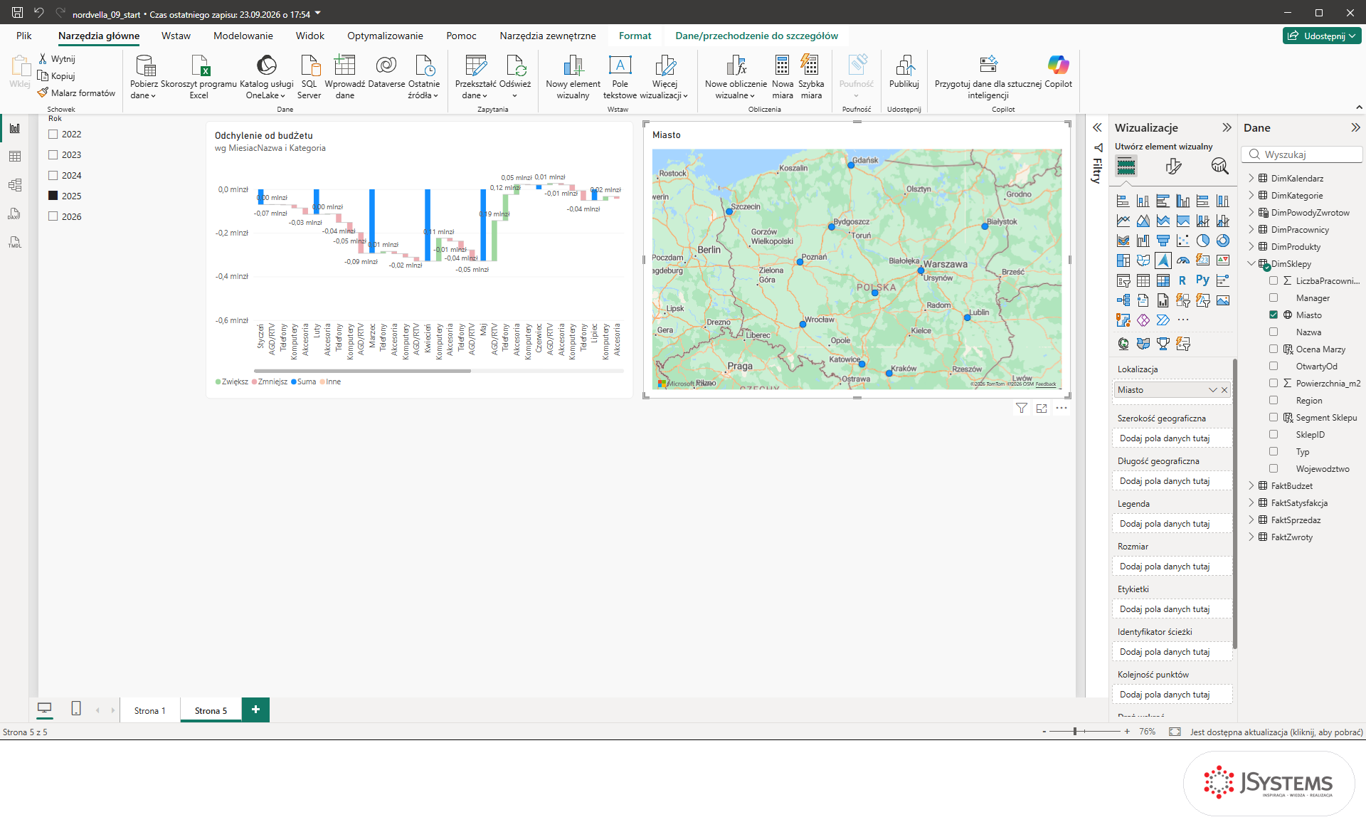 Mapa Azure Maps w Power BI z niebieskimi punktami jedenastu miast Nordvelli na mapie Polski