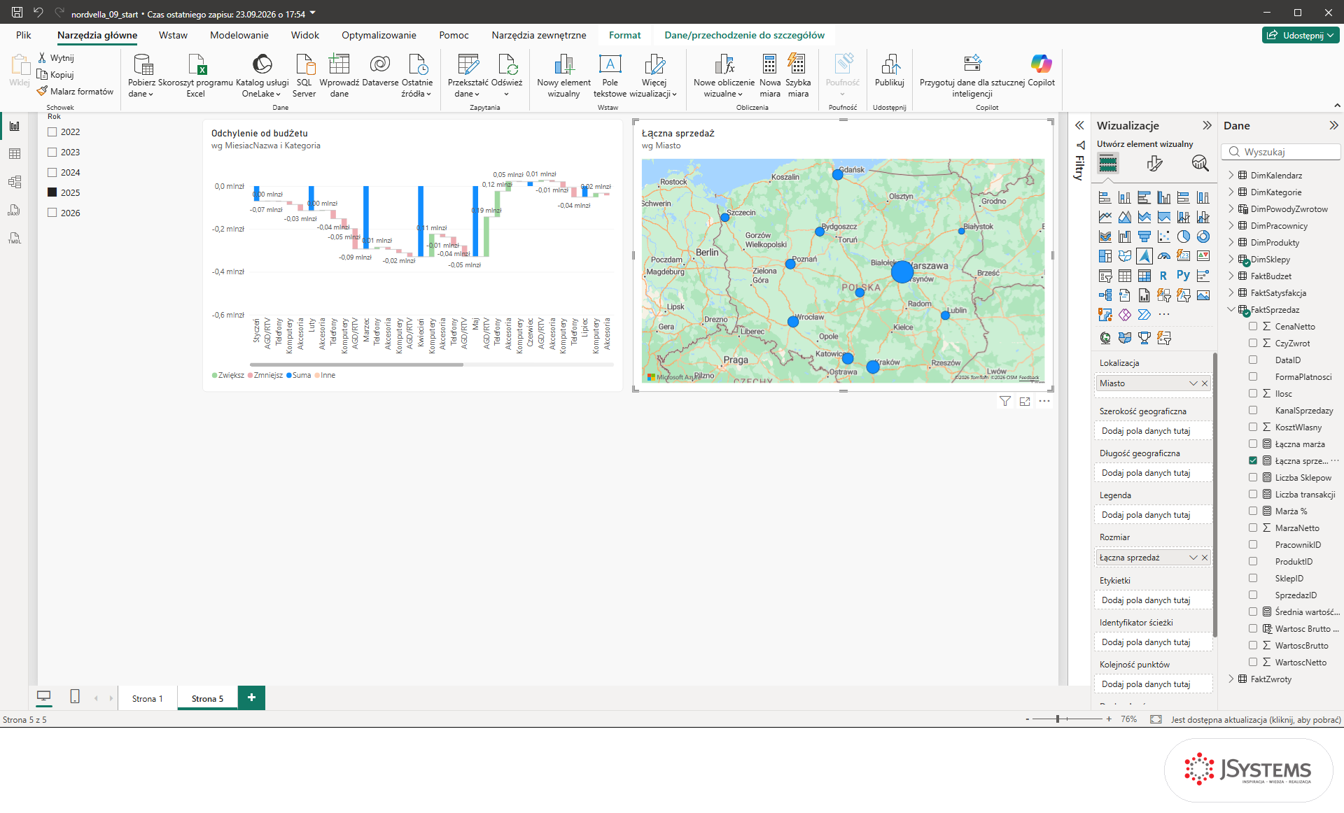 Azure Maps w Power BI z miarą Łączna sprzedaż w obszarze Rozmiar i punktami różnej wielkości