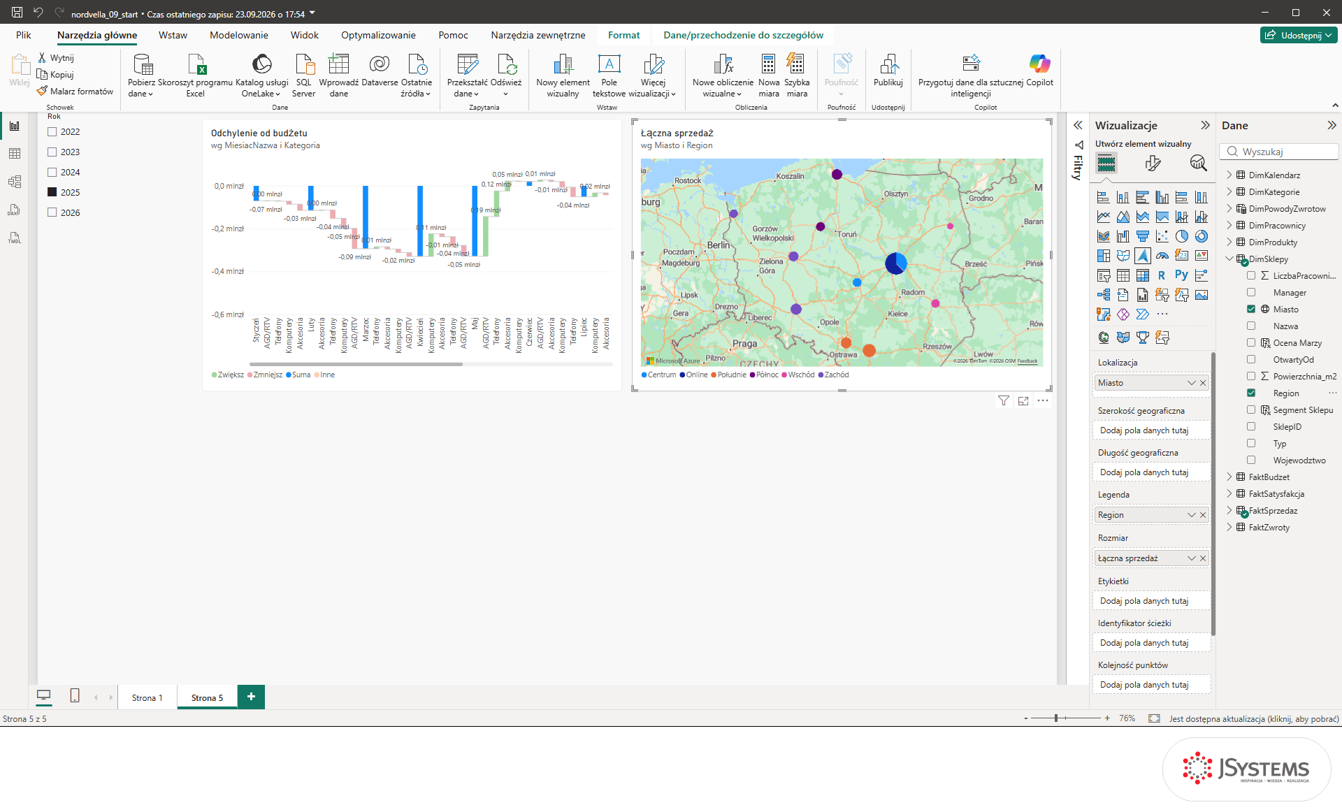 Azure Maps w Power BI z bąblami pokolorowanymi według regionu Nordvelli i legendą pod mapą