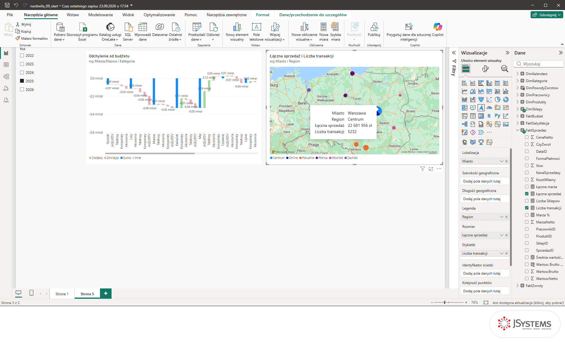 Etykietka Azure Maps w Power BI: Warszawa, region Centrum, 22 681 956 zł i 5232 transakcje w 2025